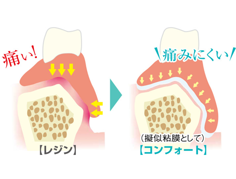 コンフォート04